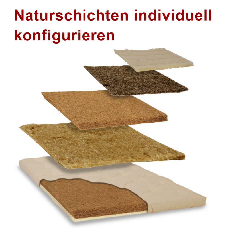 Futon-Konfigurator
